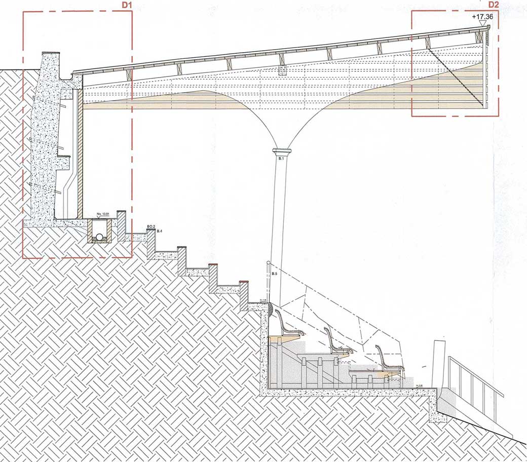 Stadium constructions in profile